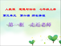 初中部编版道德与法治七年级上册全册课件（共20份）