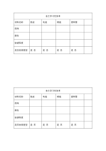 美术【赣美版】一年级下册《4.线材成型》学习单1