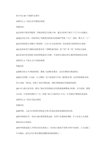 初中历史30个高频考点整合