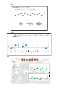 音乐【花城版】一年级下册《歌曲 《瑶家儿童爱唱歌》学玩二线谱素材