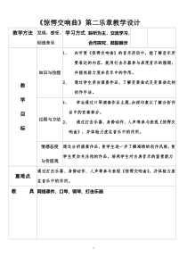 音乐【花城版】五年级上册《欣赏1.《惊愕交响曲》第二乐章 主题2.《惊愕交响曲》第二乐章 变奏》教学设计1