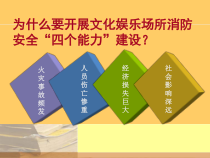 酒店演练授课课件(四个能力建设)