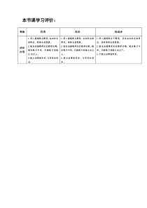 体育【冀教版】体育三至四年级《跳绳活动》课堂学习评价6