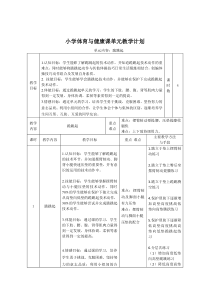 体育【冀教版】五至六年级《器械与技巧》教学设计1