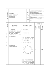 体育【冀教版】五至六年级《跳跃》教学设计1