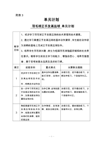 体育【冀教版】五至六年级《羽毛球》教学设计3