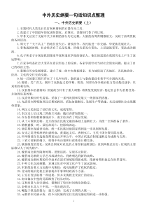 高中历史中外历史纲要一句话知识点整理