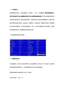 易燃液体、可燃液体的定义及分类汇总