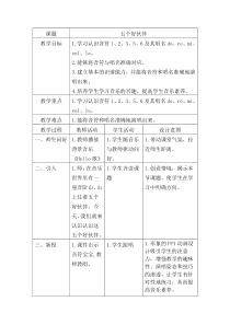 音乐【接力版】二年级上册《（活动）五个好伙伴》教学设计2