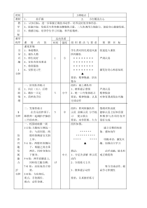 体育【科学版】小学一年级《第7课 基本体操：拍手操》拍手操教案教学设计1