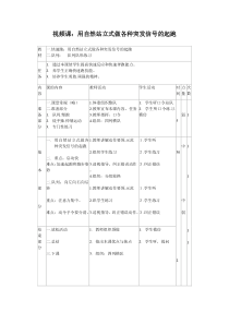 体育【科学版】小学一年级《第20课 快速跑：各种姿势起动的自然跑》教案教学设计1