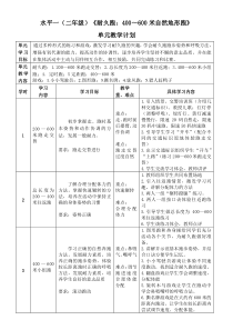 体育【科学版】小学二年级《耐久跑：400～600米自然地形跑》教学设计1