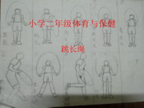 体育【科学版】小学二年级《跳长绳》PPT课件1