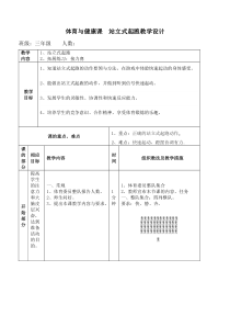 体育【科学版】小学三年级《走和跑：站立式起跑》学情分析素材
