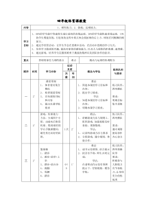 体育【科学版】小学四年级《小篮球：球性练习》教学设计2