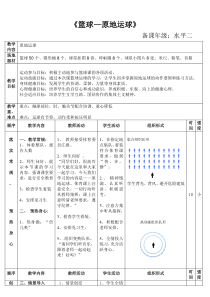 体育【科学版】小学四年级《小篮球：原地运球》教学设计1