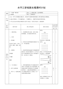体育【科学版】小学六年级《各种方式的跳绳：穿梭跳长绳》教学设计1