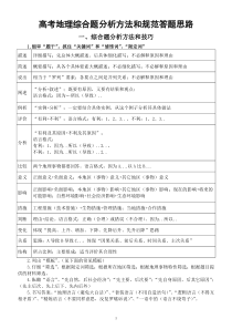 高中地理高考综合题分析方法和规范答题思路整理