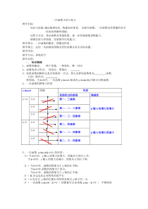 《小结练习（2）》教学设计(-八年级下册数学湘教版