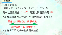 《4.3正比例函数的图象与性质》PPT课件1-八年级下册数学湘教版
