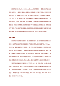 钢材培训资料之双相不锈钢