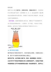 铁的冶炼过程的反应