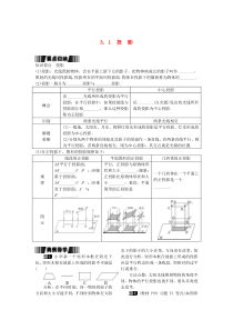《3.1 投影》教学设计4-九年级下册数学湘教版