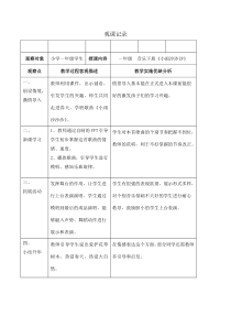 音乐【鲁教版（五四制）】一年级下册《唱歌　小雨沙沙沙》观课记录素材2