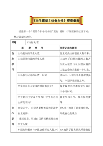音乐【鲁教版（五四制）】二年级上册《唱歌　动物说话》观评记录素材5