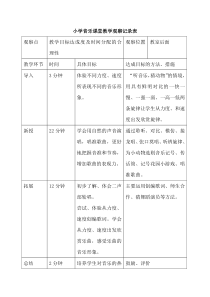 音乐【鲁教版（五四制）】二年级上册《唱歌　小动物回家》【观课记录】素材4