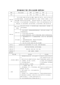 音乐【人教版】四年级下册5.3《男儿当自强》教案 (2)