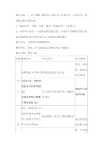 音乐【人教版】六年级上册《活动 雪绒花》教学设计