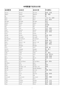 初中英语中考不规则动词汇总（表格版）（重难点）