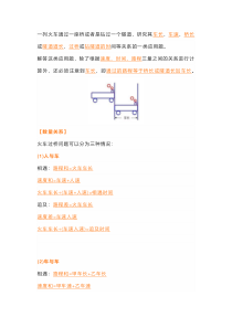 初一数学上册：一元一次方程火车过桥（隧道）问题