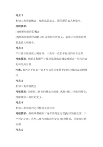 初中数学必须掌握的28个考点