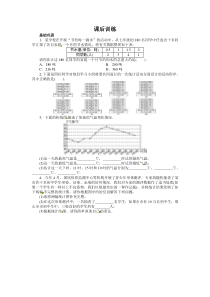 《5.5 综合与实践 水资源浪费现象的调查》课后习题.(-七年级上册数学沪科版