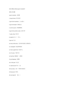初二英语上册：Unit1~10重点短语汇总