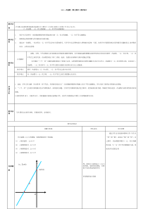 《一次函数的图像与性质》教学设计4-八年级上册数学沪科版