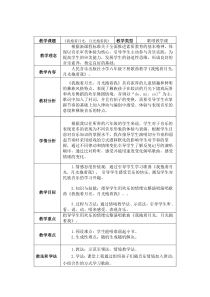 音乐【人音版（五线谱）】六年级下册《我抱着月光，月光抱着我》教学设计2