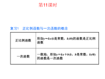 《一次函数的图像与性质》PPT课件2-八年级上册数学沪科版