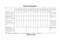 中图版地理八年级下册《第六节 学习与探究——走进埃及》观评记录