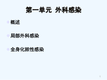 兽医外科与外科手课件