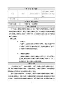 音乐【人音版（敬谱）】二年级下册《聆听 新疆好》教学设计149