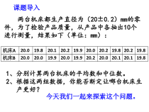 《数据的离散程度、样本方差估计总体方差》PPT课件1-八年级下册数学沪科版