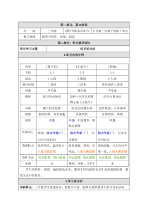 音乐【人音版（敬谱）】三年级下册《聆听 小放牛》教学设计648