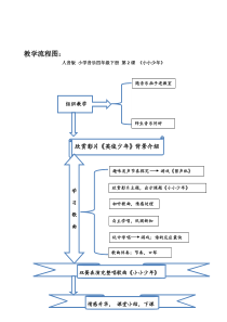 音乐【人音版（敬谱）】四年级下册《演唱 小小少年》教学设计66