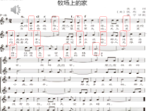 音乐【人音版（敬谱）】五年级上册《演唱 牧场上的家》PPT课件(5