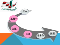 音乐【人音版（敬谱）】一年级上册《聆听 口哨与小狗》PPT课件(3
