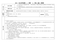音乐【人音版（敬谱）】一年级下册《聆听 跳圆舞曲的小猫》教学设计748