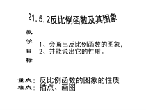 《反比例函数图形和性质》PPT课件1-九年级上册数学沪科版